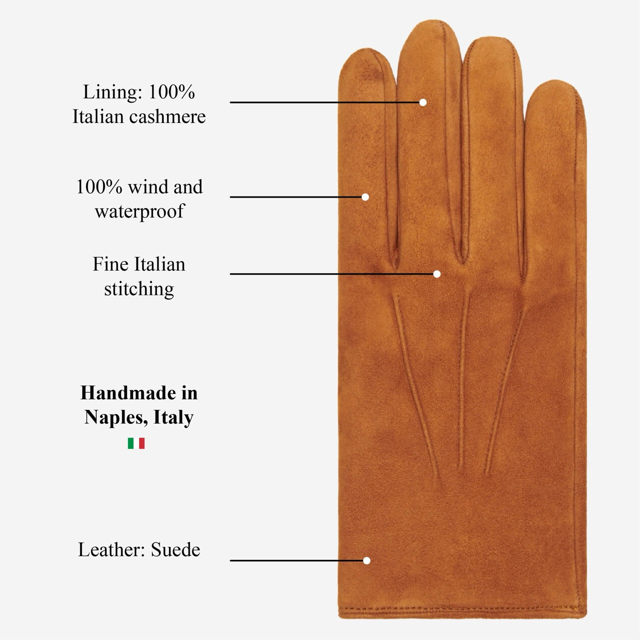 Angelo (cognac) – Italian suede leather gloves with luxurious cashmere lining