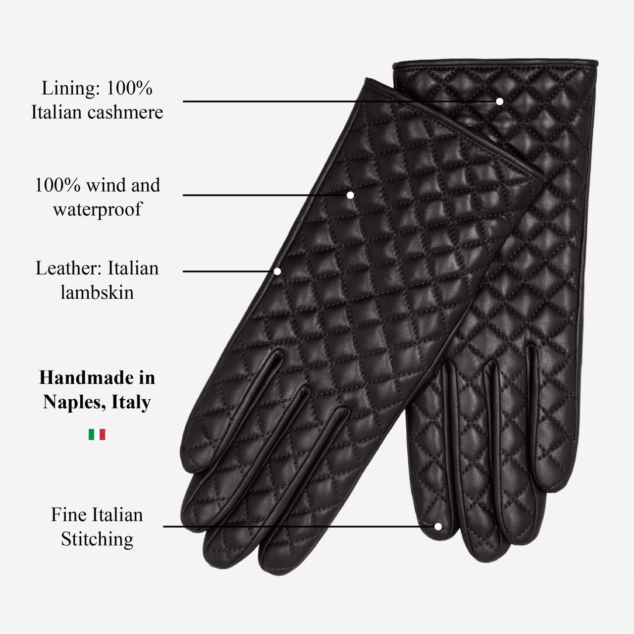 Emilia (black) - Classic Italian lambskin leather gloves with cashmere lining and checkered pattern